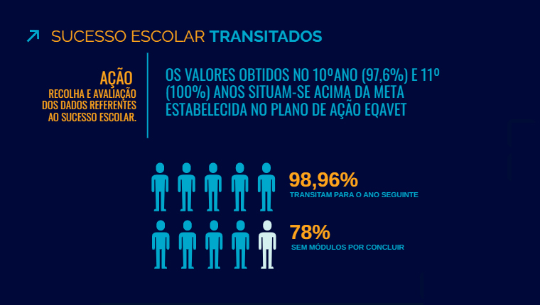 INFOGRÁFICO] Filmes de Halloween: 8 dicas para celebrar a data